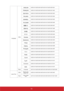 Page 7772
LanguageWrite0x06 0x14 0x00 0x04 0x00 0x34 0x15 0x00 0x00 0x61
0x06 0x14 0x00 0x04 0x00 0x34 0x15 0x00 0x01 0x62
0x06 0x14 0x00 0x04 0x00 0x34 0x15 0x00 0x02 0x63
0x06 0x14 0x00 0x04 0x00 0x34 0x15 0x00 0x03 0x64
0x06 0x14 0x00 0x04 0x00 0x34 0x15 0x00 0x04 0x65
0x06 0x14 0x00 0x04 0x00 0x34 0x15 0x00 0x05 0x66
0x06 0x14 0x00 0x04 0x00 0x34 0x15 0x00 0x06 0x67
0x06 0x14 0x00 0x04 0x00 0x34 0x15 0x00 0x07 0x68
0x06 0x14 0x00 0x04 0x00 0x34 0x15 0x00 0x08 0x69
0x06 0x14 0x00 0x04 0x00 0x34 0x15 0x00...