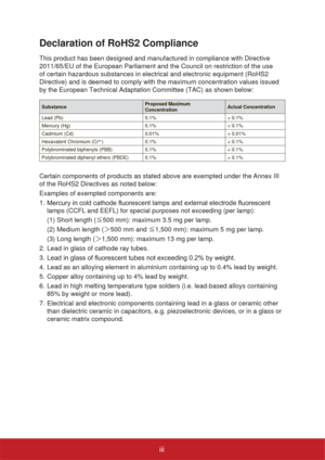 Page 4iii
Declaration of RoHS2 Compliance
This product has been designed and manufactured in compliance with Directive 
2011/65/EU of the European Parliament and the Council on restriction of the use 
of certain hazardous substances in electrical and electronic equipment (RoHS2 
Directive) and is deemed to comply with the maximum concentration values issued 
by the European Technical Adaptation Committee (TAC) as shown below:
Substance Proposed Maximum 
ConcentrationActual Concentration
Lead (Pb) 0.1% < 0.1%...