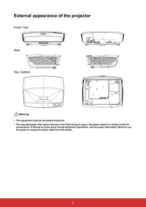 Page 125
External appearance of the projector
Front / rear
Side
Top / bottom
Warning
•	This equipment must be connected to ground.
•	 You	may	add	power	interruption	devices	in	the	fixed	wiring	or	plug	in	the	power	cable	to	a	nearby	socket	for	
convenience.	If	failures	or	errors	occur	during	equipment	operations,	use	the	power	interruption	device	to	cut	
the power or unplug the power cable from the socket.
   