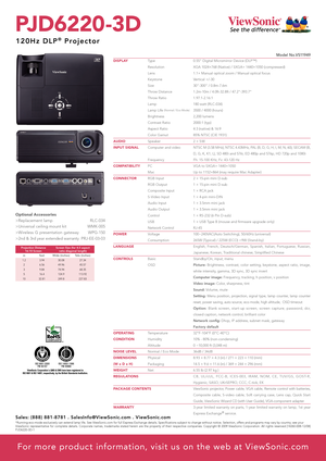 Page 2Type
Resolution
Lens
Keystone
Size
Throw Distance
Throw Ratio
Lamp
Lamp Life (Normal / Eco Mode)
Brightness
Contrast Ratio
Aspect Ratio
Color Gamut
Speaker
Computer and video
Frequency
PC
Mac
RGB Input
RGB Output
Composite Input
S-Video Input
Audio Input
Audio Output
Control
USB
Network Control    
Voltage
Consumption
Basic
OSD
Temperature
Humidity
Altitude
Normal / Eco Mode
Physical
Packaging
Net
0.55" Digital Micromirror Device (DLP™)
XGA 1024×768 (Native) / SXGA+ 1440×1050 (compressed)
1.1× Manual...