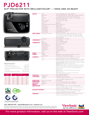 Page 2
Sales: (888) 881-8781 . SalesInfo@ViewSonic.com . ViewSonic.com
*Running eco-mode exclusively can extend lamp life. See ViewSonic.com for full Express Exchange details. Specifications subject to change without notice. Selection, offers and programs may vary by country; see your ViewSonic representative for complete details. Corporate names, trademarks stat-ed herein are the property of their respective companies. Copyright © 2009 ViewSonic Corporation. All rights reserved [14421-01B-09/09] PJD6211-1...