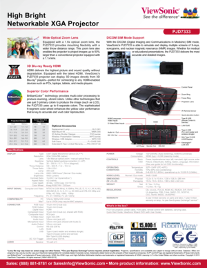 Page 2Mini Type B USB (USB Display)
Specifications
Sales: (888) 881-8781 or SalesInfo@ViewSonic.com • More product information: www.ViewSonic.com
*Lamp life may vary based on actual usage and other factors. **One year Express Exchange® service requires product registration.  Programs,  specifications  and  availability  are  subject  to  change  without  notice.  Selection,  offers  and 
programs may vary by country; see your ViewSonic representative for complete details.Corporate names, trademarks\
 stated...