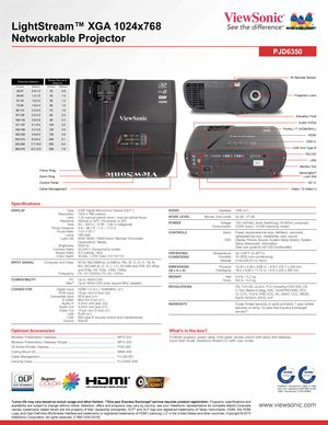 Page 2*Lamp life may vary based on actual usage and other factors. **One year Express Exchange® service requires product registration. Programs, specifications and availability are subject to change without notice. Selection, offers and programs may vary by country; see your ViewSonic representative for complete details.Corporate names, trademarks stated herein are the property of their respective companies, DLP® and DLP logo are registered trademarks of Texas Instruments. HDMI, the HDMI Logo, and...