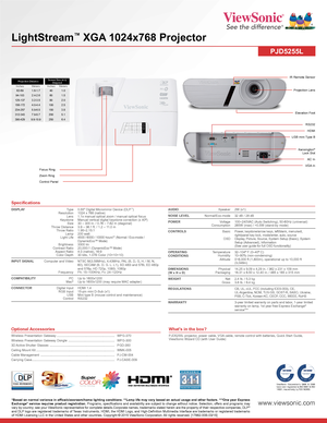 Page 2*Based on normal variance in office/classroom/home lighting conditions. **Lamp life may vary based on actual usage and other factors. ***One year Express Exchange® service requires product registration. Programs, specifications and availability are subject to change without notice. Selection, offers and programs may vary by country; see your ViewSonic representative for complete details.Corporate names, trademarks stated herein are the property of their respective companies, DLP® and DLP logo are...