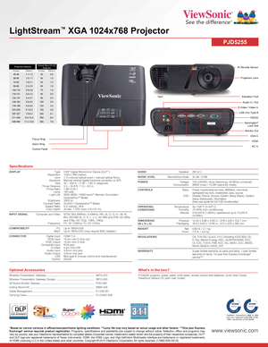 Page 2*Based on normal variance in office/classroom/home lighting conditions. **Lamp life may vary based on actual usage and other factors. ***One year Express Exchange® service requires product registration. Programs, specifications and availability are subject to change without notice. Selection, offers and programs may vary by country; see your ViewSonic representative for complete details.Corporate names, trademarks stated herein are the property of their respective companies, DLP® and DLP logo are...