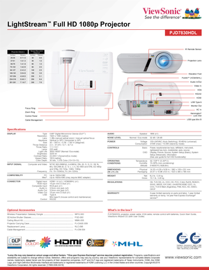 Page 2*Lamp life may vary based on actual usage and other factors. **One year Express Exchange® service requires product registration. Programs, specifications and availability are subject to change without notice. Selection, offers and programs may vary by country; see your ViewSonic representative for complete details.Corporate names, trademarks stated herein are the property of their respective companies, DLP® and DLP logo are registered trademarks of Texas Instruments. HDMI, the HDMI Logo, and...