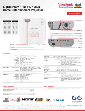 Page 2*Lamp life may vary based on actual usage and other factors. **One year Express Exchange® service requires product registration. Programs, specifications and availability are subject to change without notice. Selection, offers and programs may vary by country; see your ViewSonic representative for complete details.Corporate names, trademarks stated herein are the property of their respective companies, DLP® and DLP logo are registered trademarks of Texas Instruments. HDMI, the HDMI Logo, and...