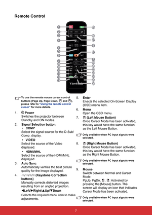 Page 147
Remote Control
To use the remote mouse cursor control 
buttons	(Page	Up,	Page	Down,	
 and ),	
please refer to “Using the remote control 
cursor” for more details.
1.  Power
Switches the projector between 
Standby and ON modes.
2.    Signal Selection button.
•  COMP
Select the signal source for the D-Sub/
Comp. display.
•  VIDEO
Select the source of the Video 
displayed.
•   HDMI/MHL
Select the source of the HDMI/MHL 
displayed.
3.    Auto Sync
Automatically verifies the best picture 
quality for the...