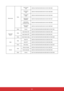 Page 7164
Source inputWriteInput source 
VGA 0x06 0x14 0x00 0x04 0x00 0x34 0x13 0x01 0x00 0x60
Input source  VGA2 0x06 0x14 0x00 0x04 0x00 0x34 0x13 0x01 0x08 0x68
Input source  HDMI 0x06 0x14 0x00 0x04 0x00 0x34 0x13 0x01 0x03 0x63
Input source  HDMI/MHL 0x06 0x14 0x00 0x04 0x00 0x34 0x13 0x01 0x07 0x67
Input source 
Composite video 0x06 0x14 0x00 0x04 0x00 0x34 0x13 0x01 0x05 0x65
Input source  SVIDEO 0x06 0x14 0x00 0x04 0x00 0x34 0x13 0x01 0x06 0x66
Read Source0x07 0x14 0x00 0x05 0x00 0x34 0x00 0x00 0x13...