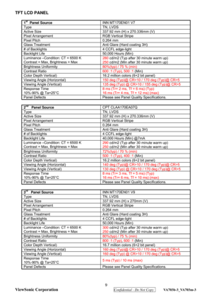 Page 12
 9 
ViewSonic Corporation
  Confidential - Do Not Copy  VA703b-3_VA703m-3 
TFT LCD PANEL 
 
1st  Panel Source  INN MT170EN01 V7 
Type TN, 
LVDS 
Active Size  337.92 mm (H) x 270.336mm (V) 
Pixel Arrangement RGB Vertical Stripe 
Pixel Pitch  0.264 mm 
Glass Treatment Anti Glare (Hard coating 3H) 
# of Backlights 4 CCFL edge-light  
Backlight Life  50,000 Hours (Min) 
Luminance –Condition: CT = 6500 K 
Contrast = Max, Brightness = Max 280
 cd/m2 (Typ after 30 minute warm up) 
250  cd/m2 (Min after 30...