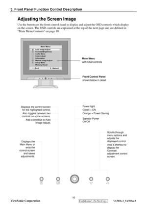 Page 13
  
ViewSonic Corporation
  Confidential - Do Not Copy  VA703b-3_VA703m-3 
3. Front Panel Function Control Description 
 
 
Adjusting the Screen Image
Use the buttons on the front control panel to display and adjust the OSD controls which display 
on the screen. The OSD controls are explained at the top of the next page and are defined in 
“Main Menu Controls” on page 10.
Main Menu
with OSD controls
Front Control Panel
shown below in detail
Scrolls through 
menu options and 
adjusts the 
displayed...