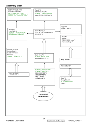 Page 34
 31 
ViewSonic Corporation
  Confidential - Do Not Copy  VA703b-3_VA703m-3 
Assembly Block 
 
 
 
 
 
 
 
 
 
 
 
 
 
 
 
 
 
 
 
 
 
   
 
 
 
 
 
 
 
 
 
 
 

 
PCBA PWR& Inv/B*1 
Cable Power&I/F *1 
(SCREW PW,M3*5,Ni)*3   
SCREW ,Spr/Washer,M3*6,Zn*1  
 
Keypad*1 
Keypad Cable*1   
ASSY PANEL*1  
TAPE,ACE(PC=10x45mm)*1 
SPEAKER*1  
 
 
Chassis*1 
INNOLUX Panel*1 
(SCREW  PW,M3*5,Ni)*4 
Mylar,
 22x20x12X0.3mm*1 
 
SCREW,P,M4*6,Black*4 
SCREW,P,M4*8,Zn*2 
HIGNE COVER*1 
ASSY STAND*1 
Assy  Bezel*1...