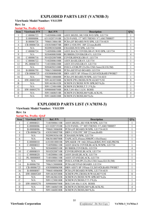 Page 54
ViewSonic Model Number: VS11359
Rev: 1a
Serial No. Prefix: QAG
Item ViewSonic P/N Ref. P/N Description Qty1 C-00006723 714030006100R ASSY,BEZEL,SILVER,W/O SPK, LE1734 1
2 E-00008006 631102071910R LCD PANEL 17 MT170EN01-V7,AM17000057 1
3 B-00006728 790681300610R PCBA,I/F BOARD,W/O SPK, LE1734-6U0 1
4 CB-00006726 430303000570R HRN LVDS FFC 30P 221mm,RoHS 1
5 N/A 502090303600R CHASSIS,W/O SPK, LE1734 1
8 C-00006724 714050006100R ASSY,BACK COVER,GRAY,W/O SPK, LE1734 1
9 N/A 503040000300R RUBBER,COVER(GRAY),...