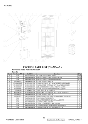 Page 55
VA703m-3 
 52 
ViewSonic Corporation
  Confidential - Do Not Copy  VA703b-3_VA703m-3 
ViewSonic Model Number: VS11359
Rev: 1a
Item ViewSonic P/N Ref. P/N LocationQty
1 N/A 506431000300R FILM,PE 500mmx900M ROHS 1/64
2 N/A 506039000900R CORNER PAPER,1900x50x50mm ROHS  4/72
3 N/A 506039002500R CORNER PAPER,760x50x50mm ROHS  4/72
4 P-00006719 506040008810R CUSHION,EPS-R, LE1734 1
5 CB-00008002 453030300120R CABLE,AUDIO 1P 6FT BLACK/GREEN CP03B06P0 1
6 CB-00005254 453010100100R CABLE,D-SUB 15P MALE 6FT...