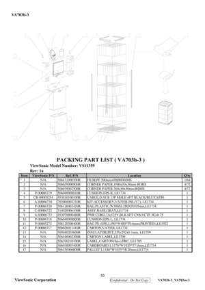 Page 56
 53 
ViewSonic Corporation
  Confidential - Do Not Copy  VA703b-3_VA703m-3 
VA703b-3 
ViewSonic Model Number: VS11359
Rev: 1a
Item ViewSonic P/N Ref. P/N LocationQty
1 N/A 506431000300R FILM,PE 500mmx900M ROHS 1/64
2 N/A 506039000900R CORNER PAPER,1900x50x50mm ROHS  4/72
3 N/A 506039002500R CORNER PAPER,760x50x50mm ROHS  4/72
4 P-00006719 506040008810R CUSHION,EPS-R, LE1734 1
5 CB-00005254 453010100100R CABLE,D-SUB 15P MALE 6FT BLACK/BLUE,SZ40 1
6 A-00006730 703000002310R KIT,ACCESSORY,VA703B-INL(V7),...