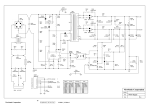 Page 62
Model
Title
DateRev:
ViewSonic Corporation
Power Supply
NL
TO SCALER BD CN101
1000u/25V
TOP245Y
C808 1000u/25VTOP246Y Q7b
VA703
IC802
ItemVA703m
680u/25V TOP246Y
100u/450V
C805 100u/450V
82u/450V
90mm 8P
80mm 9P
CN801 80mm 9P
12K
R817 12K
8K2
R801 3M3
2M4 3M3
2M4 3M3
R822 3M3
2M4 3M3
R823 3M3
2M4 3M3
R805 3M3
PGND
VCC5V
+14V
ON/OFF 2,7BRIGHTNESS 2,4,7
VOL
2,4,5MUTE 2,4,5
R821
1M
L802
5uH
R807
510K
R818
3K3 1%
C819
47u/25V
R809
100 1%
D819
1N4148
ZD803
NC/5V6ZD804
NC/16V
R808
10K
C812
1000u/10V
R812...