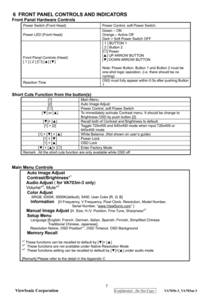 Page 10
 7 
ViewSonic Corporation
  Confidential - Do Not Copy  VA703b-3_VA703m-3 
6  FRONT PANEL CONTROLS AND INDICATORS 
Front Panel Hardware Controls 
Power Switch (Front Head)  Power Control, soft Power Switch. 
Power LED (Front Head)  Green – ON 
Orange – Active Off 
Dark = Soft Power Switch OFF 
Front Panel Controls (Head) 
[ 1 ] [ 2 ] [
] [
▲ ] [▼ ]  [ 1 ] BUTTON 1   
[ 2 ] Button 2 
[
] Power 
[ ▲ ] UP ARROW BUTTON 
[ ▼ ] DOWN ARROW BUTTON 
 
Note: Power Button, Button 1 and Button 2 must be 
one-shot...