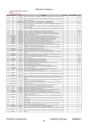 Page 66
ViewSonic Model Number: VS11349
Rev: 1a
Serial No. Prefix: QA5
Item ViewSonic P/N Ref. P/N Description Location Universal number# Qty1 N/A 73-C000047
ACF, COG, AC-8405Z-23 1.5mmX100M, 100000 mmx1.5 mm, Hitachi Chemical, CO\
G-ACF, Green
I 0.0028
2 N/A 36-D006411
Driver IC, COG, Scan, M170E5-L09, HX8653-A000PD400, 240/263/256Channel, \
Himax, (HX8633
shrank version), Green II
4
3 N/A L4M003XXXX 22wide_TN,  Photo Spacer , Corning 0.7mm Glass ,  Resin/BM(Panel Base)\
 1
4 N/A L4M003XXBI 22wide_TN,  Photo...