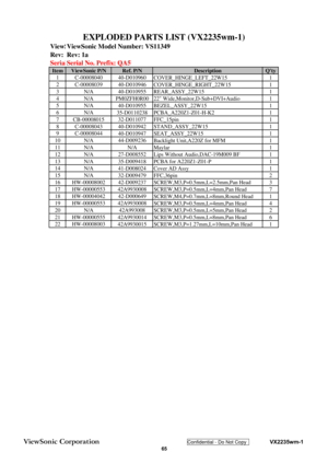 Page 68
ViewSViewSonic Model Number: VS11349
Rev: Rev: 1a
Seria
lSerial No. Prefix: QA5
Item ViewSonic P/N Ref. P/N Description Qty
1 C-00008040 40-D010960 COVER_HINGE_LEFT_22W15 1
2 C-00008039 40-D010946 COVER_HINGE_RIGHT_22W15 1
3 N/A 40-D010955 REAR_ASSY_22W15 1
4 N/A PM0ZFH0R00 22 Wide,Monitor,D-Sub+DVI+Audio 1
5 N/A 40-D010955 BEZEL_ASSY_22W15 1
6 N/A 35-D0110238 PCBA_A220Z1-Z01-H-K2 1
7 CB-00008015 32-D011077 FFC_15pin 1
8 C-00008043 40-D010942 STAND_ASSY_22W15 1
9 C-00008044 40-D010947 SEAT_ASSY_22W15 1...