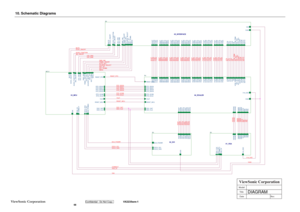 Page 71
10. Schematic Diagrams 
Model
Title
DateRev:
ViewSonic Corporation
DIAGRAM
GNDBRXCPRX0N
DDC2_SCL
GINRX2NBIN
BUS_POEWR
DDC_CLK
SOG
DDC2_SDA
RX2PRXCNRX1NHSYNCRINGNDG
DDC_DAT
RX1PGNDRRX0PVSYNC
VGA_5VCONNECT
RTD_SDIO2RTD_SDIO1RTD_SDIO3
RESET_MCUYOUT
RTD_SDIO0
RTD_SCLKRTD_SCSB
V18_ESD
BR0PBG1PBB1P
SOURCE_SELECT
LED_ORGAUDIO_FUNCTION
FR2PFG2PBCKNFB2NFCKN
MUTE
GVOFFBG0PBB0P
MENUKEY_DOWN
INV_ADJFR1PPANEL_ON/OFFFR0NFG1NFB1NFSTHIOEBR2PFR0PFG1PBR1NBG2NBB2N
V5A
AUTO_ADJFG0NFB0NSTVFB2PBR1PBG2PFCKPCKVBG1NBB1N...