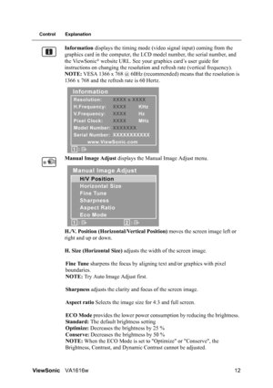 Page 15ViewSonicVA1616w 12
Control Explanation
Information displays the timing mode (video signal input) coming from the 
graphics card in the computer, the LCD model number, the serial number, and 
the ViewSonic
® website URL. See your graphics card’s user guide for 
instructions on changing the resolution and refresh rate (vertical frequency).
NOTE: VESA 1366 x 768 @ 60Hz (recommended) means that the resolution is 
1366 x 768 and the refresh rate is 60 Hertz.
Manual Image Adjust displays the Manual Image...