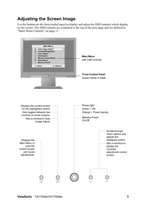 Page 11ViewSonicVA1703w/VA1703wb 9
Adjusting the Screen Image
Use the buttons on the front control panel to display and adjust the OSD controls which display 
on the screen. The OSD controls are explained at the top of the next page and are defined in 
“Main Menu Controls” on page 11.
Main Menu
with OSD controls
Front Control Panel
shown below in detail
Scrolls through 
menu options and 
adjusts the 
displayed control.
Also a shortcut to 
display the 
Contrast 
adjustment control 
screen.
Displays the control...