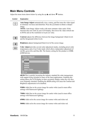 Page 14ViewSonicVA1913w 11
Main Menu Controls
Adjust the menu items shown below by using the up S and down T buttons.
Control Explanation
Auto Image Adjust automatically sizes, centers, and fine tunes the video signal 
to eliminate waviness and distortion. Press the [2] button to obtain a sharper 
image.
NOTE: Auto Image Adjust works with most common video cards. If this 
function does not work on your LCD display, then lower the video refresh rate 
to 60 Hz and set the resolution to its pre-set value.
Contrast...