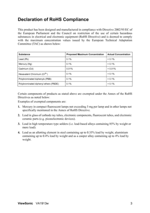 Page 6ViewSonicVA1913w 3
Declaration of RoHS Compliance
This product has been designed and manufactured in compliance with Directive 2002/95/EC of
the European Parliament and the Council on restriction of the use of certain hazardous
substances in electrical and electronic equipment (RoHS Directive) and is deemed to comply
with the maximum concentration values issued by the European Technical Adaptation
Committee (TAC) as shown below: 
Certain components of products as stated above are exempted under the Annex...