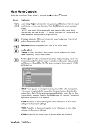 Page 14ViewSonicVA1913wm 11
Main Menu Controls
Adjust the menu items shown below by using the up S and down T buttons.
Control Explanation
Auto Image Adjust automatically sizes, centers, and fine tunes the video signal 
to eliminate waviness and distortion. Press the [2] button to obtain a sharper 
image.
NOTE: Auto Image Adjust works with most common video cards. If this 
function does not work on your LCD display, then lower the video refresh rate 
to 60 Hz and set the resolution to its pre-set value....