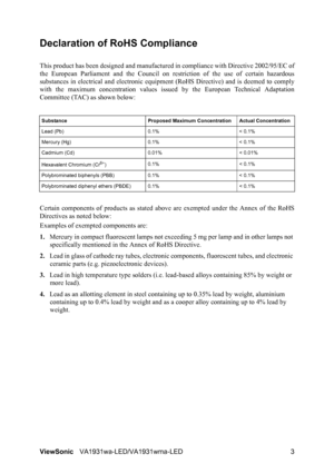 Page 6ViewSonicVA1931wa-LED/VA1931wma-LED 3
Declaration of RoHS Compliance
This product has been designed and manufactured in compliance with Directive 2002/95/EC of
the European Parliament and the Council on restriction of the use of certain hazardous
substances in electrical and electronic equipment (RoHS Directive) and is deemed to comply
with the maximum concentration values issued by the European Technical Adaptation
Committee (TAC) as shown below: 
Certain components of products as stated above are...