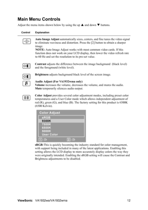 Page 14ViewSonicVA1932wa/VA1932wma 12
Main Menu Controls
Adjust the menu items shown below by using the up S and down T buttons.
Control Explanation
Auto Image Adjust automatically sizes, centers, and fine tunes the video signal 
to eliminate waviness and distortion. Press the [2] button to obtain a sharper 
image.
NOTE: Auto Image Adjust works with most common video cards. If this 
function does not work on your LCD display, then lower the video refresh rate 
to 60 Hz and set the resolution to its pre-set...