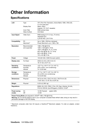 Page 16ViewSonicVA1936a-LED 14
Other Information
Specifications
1 Macintosh computers older than G3 require a ViewSonic® Macintosh adapter. To order an adapter, contact
ViewSonic.LCDTy p e
Display Size
Color Filter
Glass SurfaceTFT (Thin Film Transistor), Active Matrix 1366 x 768 LCD,
0.3 mm pixel pitch
Metric: 48cm
Imperial: 19” (18.5” viewable)
RGB vertical stripe
Anti-Glare
Input SignalVideo Sync RGB analog (0.7/1.0 Vp-p, 75 ohms) 
Separate Sync
f
h:24-82 kHz, fv:50-75 Hz
CompatibilityPC
Macintosh
1Up to...