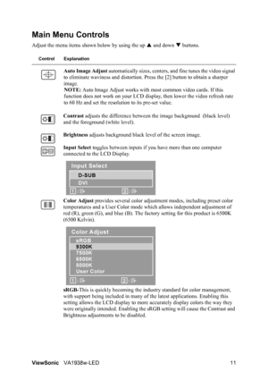 Page 14ViewSonicVA1938w-LED 11
Main Menu Controls
Adjust the menu items shown below by using the up S and down T buttons.
Control Explanation
Auto Image Adjust automatically sizes, centers, and fine tunes the video signal 
to eliminate waviness and distortion. Press the [2] button to obtain a sharper 
image.
NOTE: Auto Image Adjust works with most common video cards. If this 
function does not work on your LCD display, then lower the video refresh rate 
to 60 Hz and set the resolution to its pre-set value....