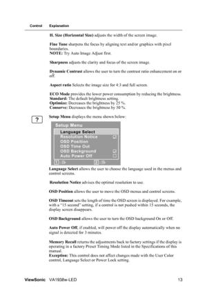 Page 16ViewSonicVA1938w-LED 13
Control Explanation
H. Size (Horizontal Size) adjusts the width of the screen image.
Fine Tune sharpens the focus by aligning text and/or graphics with pixel 
boundaries.
NOTE: Try Auto Image Adjust first.
Sharpness adjusts the clarity and focus of the screen image.
Dynamic Contrast allows the user to turn the contrast ratio enhancement on or 
off.
Aspect ratio Selects the image size for 4:3 and full screen.
ECO Mode provides the lower power consumption by reducing the brightness....