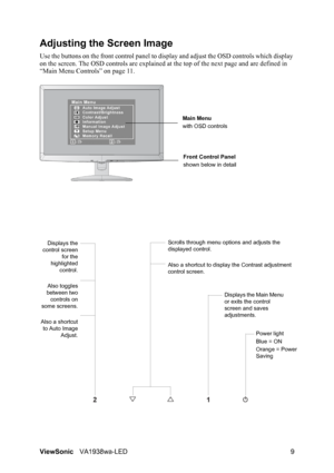 Page 11ViewSonicVA1938wa-LED 9
Adjusting the Screen Image
Use the buttons on the front control panel to display and adjust the OSD controls which display 
on the screen. The OSD controls are explained at the top of the next page and are defined in 
“Main Menu Controls” on page 11.
Main Menu
with OSD controls
Front Control Panel
shown below in detail
Scrolls through menu options and adjusts the 
displayed control.
Also a shortcut to display the Contrast adjustment 
control screen.Displays the
control screen
for...