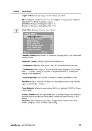 Page 15ViewSonicVA1938wa-LED 13
Control Explanation
Aspect ratio Selects the image size for 4:3 and full screen.
ECO Mode provides the lower power consumption by reducing the brightness. 
Standard: The default brightness setting.
Optimize: Decreases the brightness by 25 %.
Conserve: Decreases the brightness by 50 %.
Setup Menu displays the menu shown below:
Language Select allows the user to choose the language used in the menus and 
control screens.
Resolution Notice advises the optimal resolution to use.
OSD...