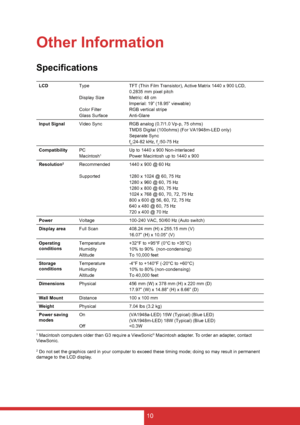 Page 1810
Other Information
Specifications
LCDType
Display Size
Color Filter
Glass Surface TFT (Thin Film Transistor), Active Matrix 1440 x 900 LCD,
0.2835 mm pixel pitch
Metric: 48 cm
Imperial: 19” (18.95” viewable)
RGB vertical stripe
Anti-Glare
Input Signal Video Sync RGB analog (0.7/1.0 Vp-p, 75 ohms)
TMDS Digital (100ohms) (For VA1948m-LED only)
Separate Sync
f
h:24-82 kHz, fv:50-75 Hz
Compatibility  PC
Macintosh
1Up to 1440 x 900 Non-interlaced
Power Macintosh up to 1440 x 900
Resolution
2Recommended...