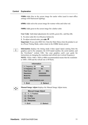 Page 14ViewSonicVA2012w/VA2012wb 11 Control Explanation
9300K-Adds blue to the screen image for cooler white (used in most office
settings with fluorescent lighting).
6500K-Adds red to the screen image for warmer white and richer red.
5400K-Adds green to the screen image for a darker color.
User Color Individual adjustments for red (R), green (G), and blue (B).
1.To select color (R, G or B) press button [2].
2.To adjust selected color, pressSorT.
Important: If you select RECALL from the Main Menu when the...