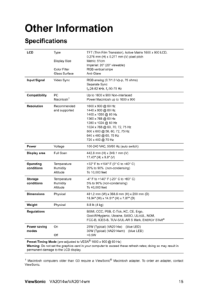 Page 17
ViewSonicVA2014w/VA2014wm 15
Other Information
Specifications
1 Macintosh computers older than G3 require a ViewSonic® Macintosh adapter. To order an adapter, contact
ViewSonic. LCD
Ty p e
Display Size
Color Filter
Glass Surface TFT (Thin Film Transistor), Active Matrix 1600 x 900 LCD,
0.276 mm (H) x 0.277 mm (V) pixel pitch
Metric: 51cm
Imperial: 20” (20” viewable)
RGB vertical stripe
Anti-Glare
Input Signal Video Sync RGB analog (0.7/1.0 Vp-p, 75 ohms)
Separate Sync
f
h:24-82 kHz, fv:50-75 Hz...