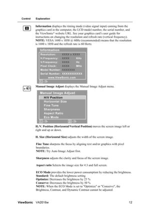 Page 15
ViewSonicVA2016w 12
Control Explanation
Information displays the timing mode (vid eo signal input) coming from the 
graphics card in the computer, the LC D model number, the serial number, and 
the ViewSonic
® website URL. See your graphics card’s user guide for 
instructions on changing the resolution an d refresh rate (vertical frequency).
NOTE:  VESA 1680 x 1050 @ 60Hz (recommended) means that the resolution 
is 1680 x 1050 and the refresh rate is 60 Hertz.
Manual Image Adjust  displays the Manual...