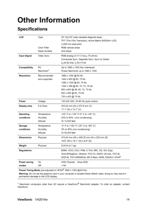 Page 17
ViewSonicVA2016w 14
Other Information
Specifications
1 Macintosh computers older than G3 require a ViewSonic® Macintosh adapter. To order an adapter, contact
ViewSonic. LCD
Ty p e
Color Filter
Glass Surface 20” (full 20 wide viewable diagonal area),
TFT (Thin Film Transistor), 
Active Matrix WSXGA+ LCD,
0.258 mm pixel pitch
RGB vertical stripe
Anti-Glare
Input Signal Video Sync RGB analog (0.7/1.0 Vp-p, 75 ohms)
Composite Sync, Separate Sync, Sync on Green
f
h:24-82 kHz, fv:50-75 Hz
Compatibility PC...