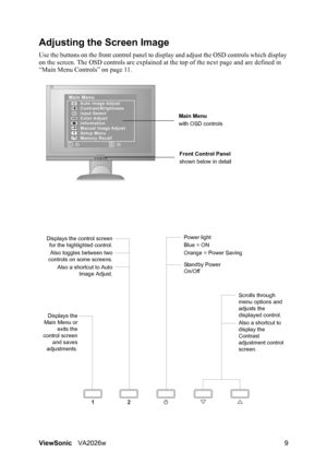 Page 12ViewSonicVA2026w 9
Adjusting the Screen Image
Use the buttons on the front control panel to display and adjust the OSD controls which display 
on the screen. The OSD controls are explained at the top of the next page and are defined in 
“Main Menu Controls” on page 11.
Main Menu
with OSD controls
Front Control Panel
shown below in detail
Scrolls through 
menu options and 
adjusts the 
displayed control.
Also a shortcut to 
display the 
Contrast 
adjustment control 
screen.
Displays the control screen
for...