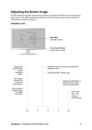 Page 11ViewSonicVA2038w-LED/VA2038wm-LED 9
Adjusting the Screen Image
Use the buttons on the front control panel to display and adjust the OSD controls which display 
on the screen. The OSD controls are explained at the top of the next page and are defined in 
“Main Menu Controls” on page 11.
VA2038wm-LED
Main Menu
with OSD controls
Front Control Panel
shown below in detail
Scrolls through menu options and adjusts the 
displayed control.
Audio Adjust (T) / Contrast  (S)Displays the
control screen
for the...