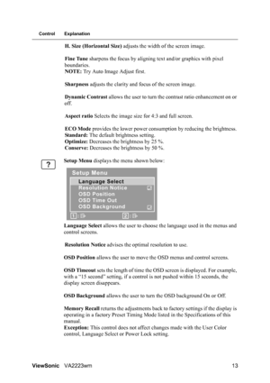 Page 16ViewSonicVA2223wm 13
Control Explanation
H. Size (Horizontal Size) adjusts the width of the screen image.
Fine Tune sharpens the focus by aligning text and/or graphics with pixel 
boundaries.
NOTE: Try Auto Image Adjust first.
Sharpness adjusts the clarity and focus of the screen image.
Dynamic Contrast allows the user to turn the contrast ratio enhancement on or 
off.
Aspect ratio Selects the image size for 4:3 and full screen.
ECO Mode provides the lower power consumption by reducing the brightness....