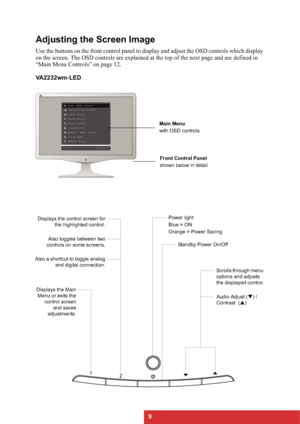 Page 129
Adjusting the Screen Image
Use the buttons on the front control panel to display and adjust the OSD controls which display 
on the screen. The OSD controls are explained at the top of the next page and are defined in 
“Main Menu Controls” on page 12.
VA2232wm-LED
Main Menu
with OSD controls
Front Control Panel
shown below in detail
Scrolls through menu 
options and adjusts 
the displayed control.
Audio Adjust (T) / 
Contrast  (S)
Displays the control screen for
the highlighted control.
Also toggles...
