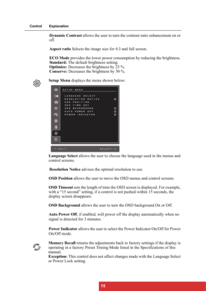 Page 1815
Control Explanation
Dynamic Contrast allows the user to turn the contrast ratio enhancement on or 
off.
Aspect ratio Selects the image size for 4:3 and full screen.
ECO Mode provides the lower power consumption by reducing the brightness. 
Standard: The default brightness setting.
Optimize: Decreases the brightness by 25 %.
Conserve: Decreases the brightness by 50 %.
Setup Menu displays the menu shown below:
Language Select allows the user to choose the language used in the menus and 
control...