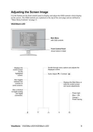 Page 11
ViewSonicVA2238w-LED/VA2238wm-LED 9
Adjusting the Screen Image
Use the buttons on the front control panel to di splay and adjust the OSD controls which display 
on the screen. The OSD controls are explained at  the top of the next page and are defined in 
“Main Menu Controls” on page 11.
VA2238wm-LED
Main Menu
with OSD controls
Front Control Panel
shown below in detail
Scrolls through menu options and adjusts the 
displayed control.
Audio Adjust ( T) / Contrast  ( S)Displays the
control screen for the...