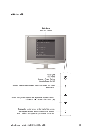 Page 12ViewSonicVA2248-LED/VA2248m-LED 10 VA2248m-LED
Main Menu
with OSD controls
Scrolls through menu options and adjusts the displayed control.
Audio Adjust (T) / Brightness/Contrast  (S)
Displays the control screen for the highlighted control.
Also toggles between two controls on some screens.
Also a shortcut to toggle analog and digital connection.Power light
Blue = ON
Orange = Power Saving
Standby Power On/Off
Displays the Main Menu or exits the control screen and saves
adjustments.
 