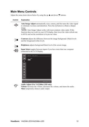 Page 14ViewSonicVA2248-LED/VA2248m-LED 12
Main Menu Controls
Adjust the menu items shown below by using the up S and down T buttons.
Control Explanation
Auto Image Adjust automatically sizes, centers, and fine tunes the video signal 
to eliminate waviness and distortion. Press the [2] button to obtain a sharper 
image.
NOTE:Auto Image Adjust works with most common video cards. If this 
function does not work on your LCD display, then lower the video refresh rate 
to 60 Hz and set the resolution to its pre-set...