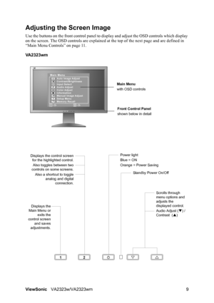 Page 12
ViewSonicVA2323w/VA2323wm 9
Adjusting the Screen Image
Use the buttons on the front control panel to di splay and adjust the OSD controls which display 
on the screen. The OSD controls are explained at  the top of the next page and are defined in 
“Main Menu Controls” on page 11.
VA2323wm
Main Menu
with OSD controls
Front Control Panel
shown below in detail
Scrolls through 
menu options and 
adjusts the 
displayed control.
Audio Adjust ( T) / 
Contrast  ( S) 
Displays the control screen
for the...